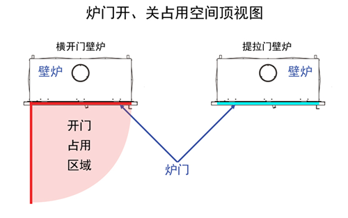 法國(guó)TOTEM雙面壁爐介紹.png