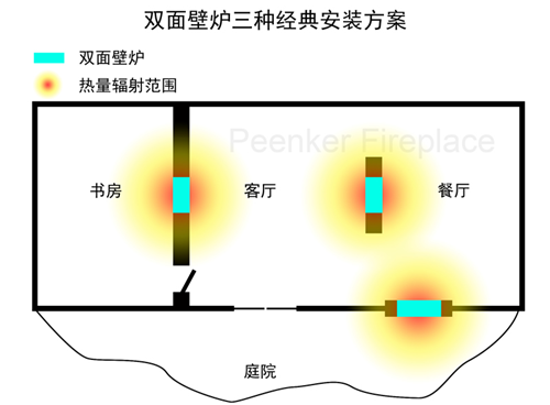 法國(guó)TOTEM雙面壁爐介紹.png