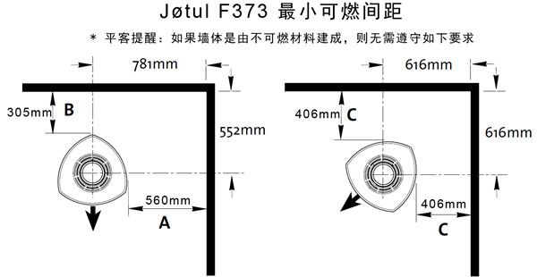 真火壁爐J?tul F370系列.jpg