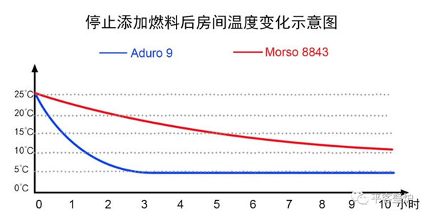 鋼板VS鑄鐵，哪種火爐更適合你？.jpg