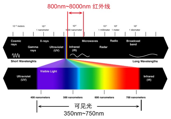 Mors? S101，一款打破你對(duì)大尺寸壁爐認(rèn)知的壁爐.png