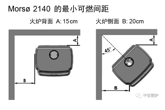 丹麥Mors? 2140 火爐，溫暖每一個(gè)角落.png