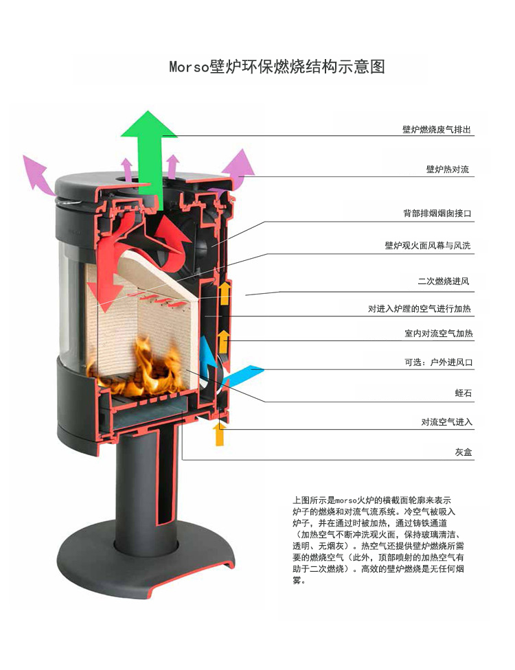 morso壁爐剖面圖.jpg