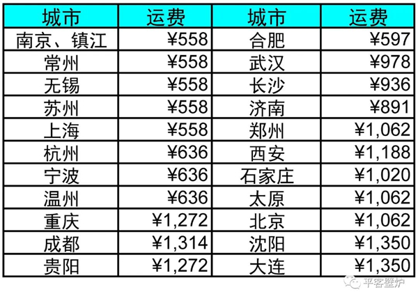 從此，木柴自由-平客壁爐燃木工廠投入使用.jpg