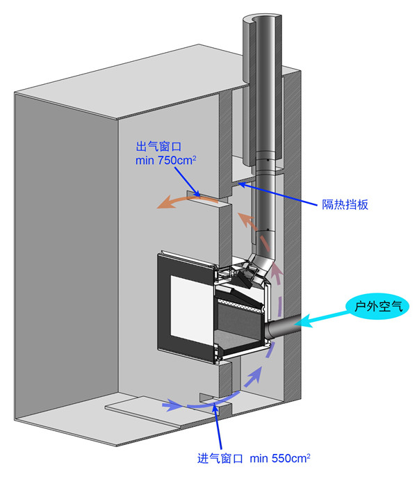 希特貝斯 Sigma —— 對(duì)流型壁爐的新標(biāo)桿.jpg