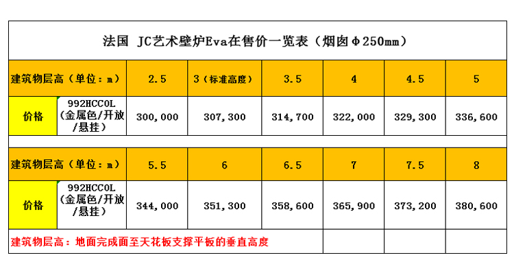 法國(guó)JC-992hccol藝術(shù)壁爐價(jià)格表.jpg