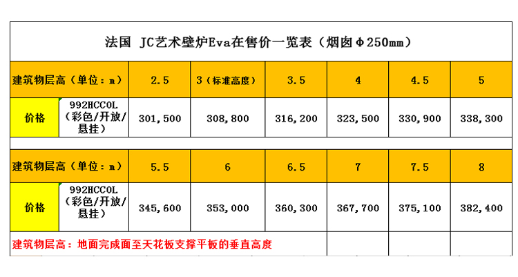 法國JC-992hccol彩色藝術(shù)壁爐價格表.jpg