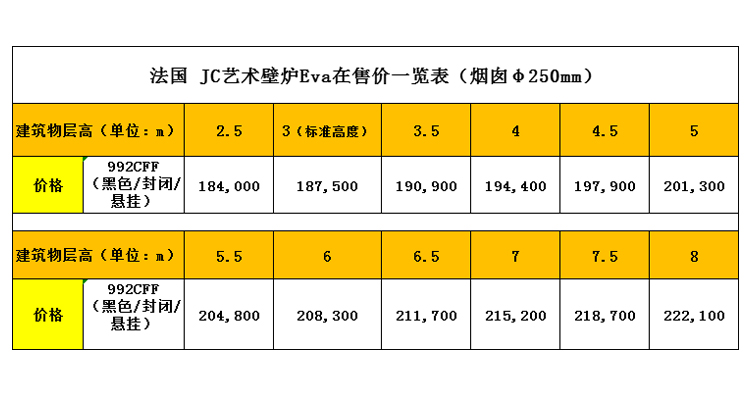 法國JC-992CFFl黑色藝術(shù)壁爐價(jià)格表.jpg