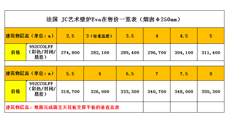 法國JC-992ccolff彩色藝術(shù)壁爐價格表.jpg