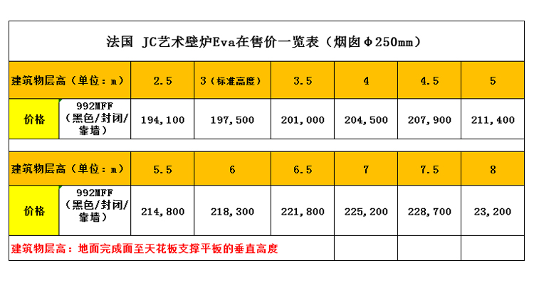 法國JC-992mmff靠墻藝術(shù)壁爐價格表.jpg