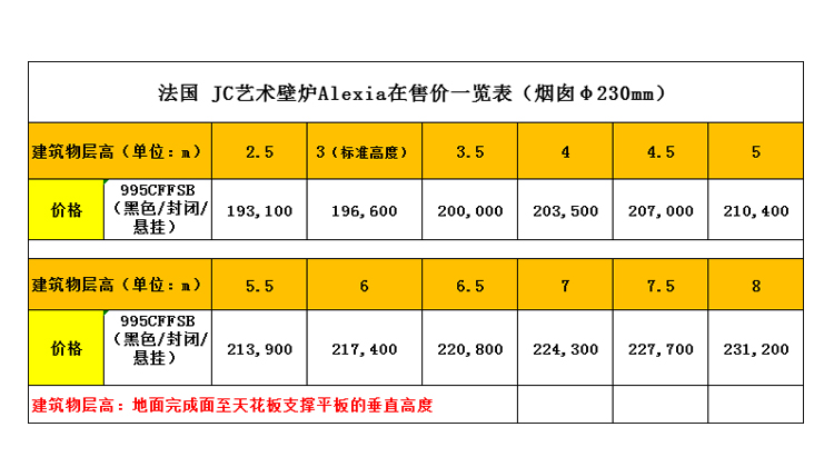 法國JC-zelia 995藝術壁爐價格表.jpg