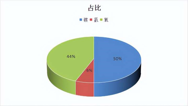 壁爐實現(xiàn)木柴清潔燃燒的科學(xué)基礎(chǔ)，來自歐洲專家的知識分享w.jpg