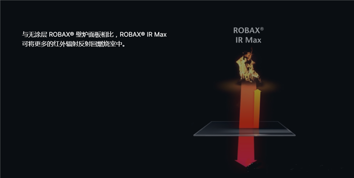 德國(guó)肖特ROBAX? 熱反射涂層微晶玻璃.png